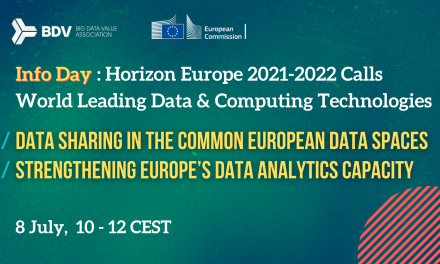 Horizon Europe The Eu Research Innovation Programme