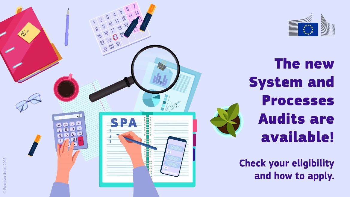 Graphic with text reading "The new System and Processes Audits are available! Check your eligibility and how to apply.